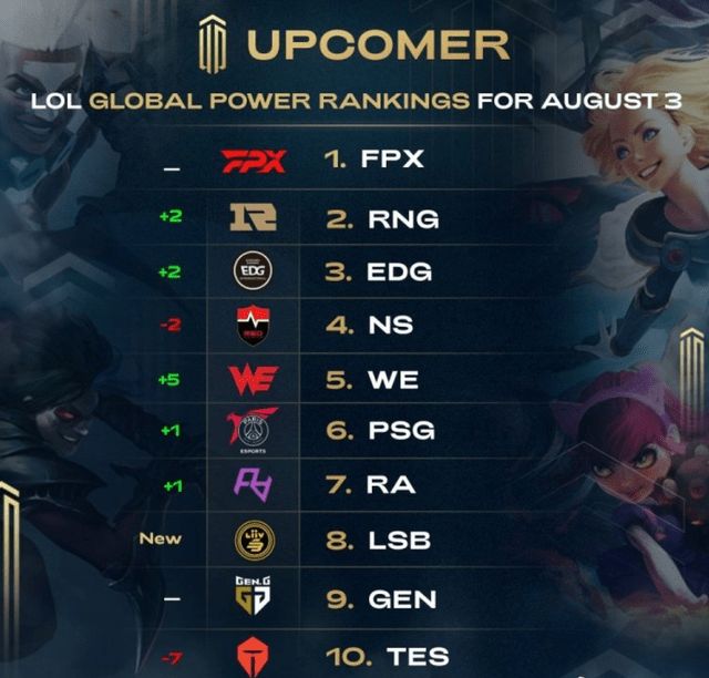 了对方的防 了对方的防