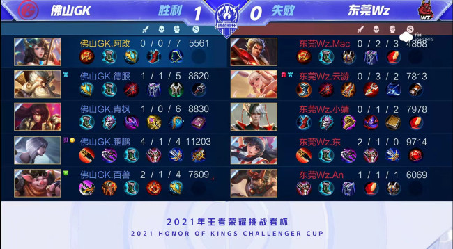 题度的关键 题度的关键