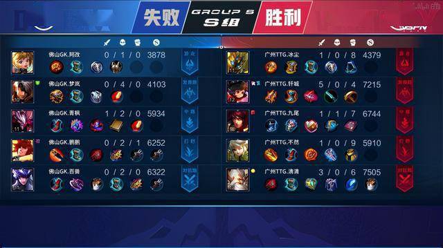 门将极难做